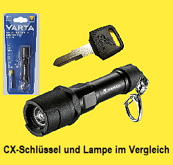 LED-Tascheinlampe