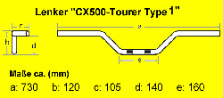 Lenker CX500-Tourer1