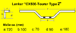 Lenker-CX500-Tourer2